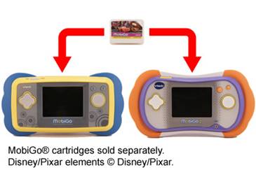 mobigo cartridges